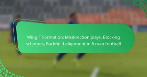Wing-T Formation: Misdirection plays, Blocking schemes, Backfield alignment in 6-man football